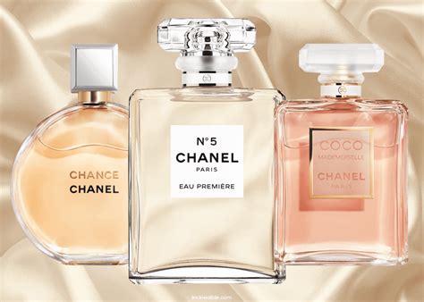 best chanel perfumes for ladies in india|chanel perfume store in india.